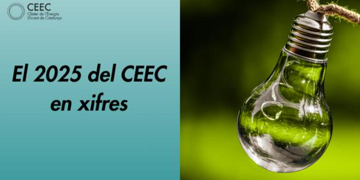 El CEEC tanca el 2025 consolidant el seu posicionament dins del sector energètic