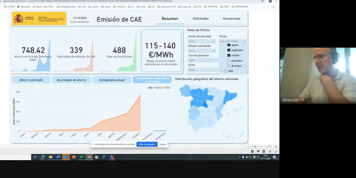 El CEEC analitza amb el MITECO l’actualitat del Sistema de Certificats d’Estalvi Energètic (CAE)