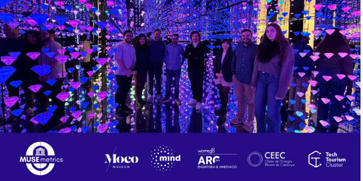 MuseMetrics: IA i dades en temps real per preservar l’art i optimitzar l’energia als museus