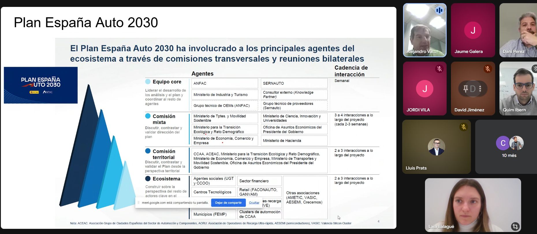 Ciberseguretat i mobilitat elèctrica: el Grup de Treball de Mobilitat elèctrica del CEEC debat el seu impacte