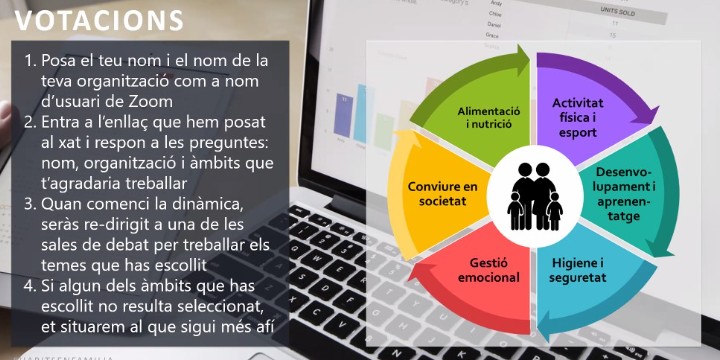 Sesión 3 de cocreación del Grupo de Trabajo de Hábitos Saludables