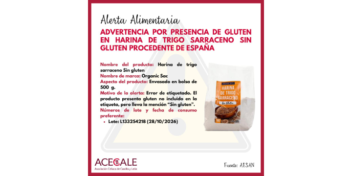 ⚠️⚠️ Alerta Alimentaría ⚠️⚠️ Presencia de Gluten en Harina  de Trigo Sarraceno Etiquetado "Sin gluten" procedente de España