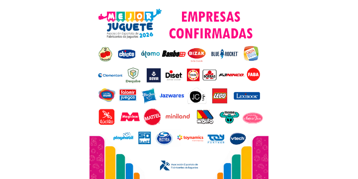 Los candidatos a los Premios Mejor Juguete 2026 ya están listos
