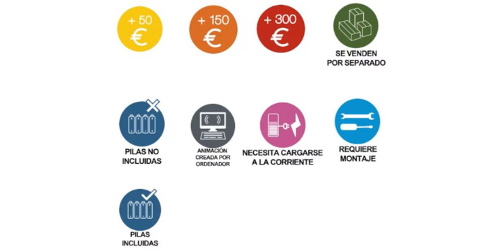 El Jurado de la Publicidad dictamina que una empresa no asociada no puede utilizar los pictogramas en su publicidad de juguetes