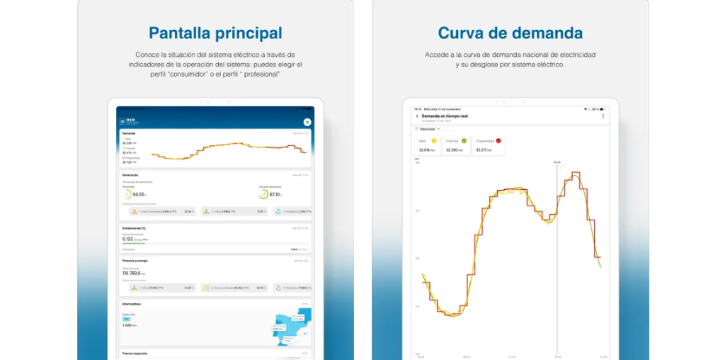 Red Eléctrica amplía la información del sistema eléctrico para adaptarla a la transición ecológica