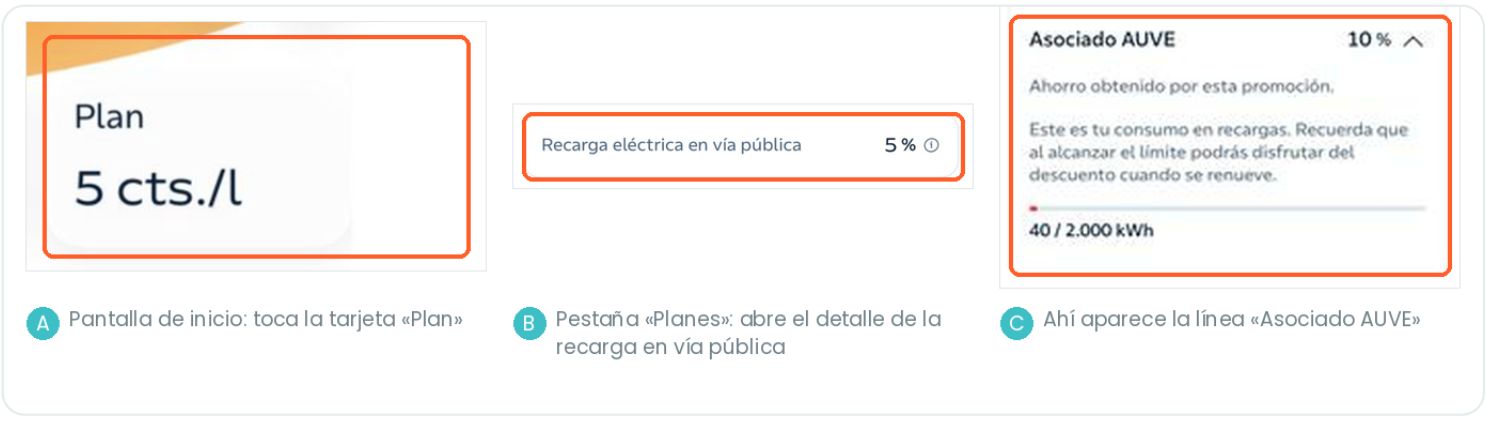 Pantalla de Waylet con el porcentaje de saldo correspondiente al colectivo AUVE