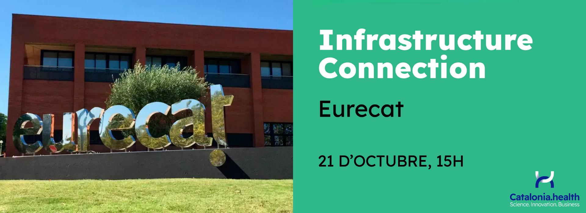 Infrastructure Connection with Eurecat. Register now