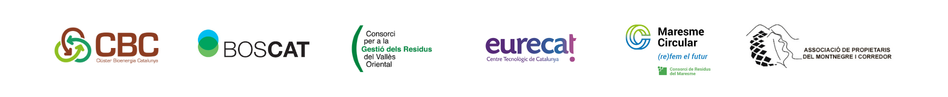 Entitats participants