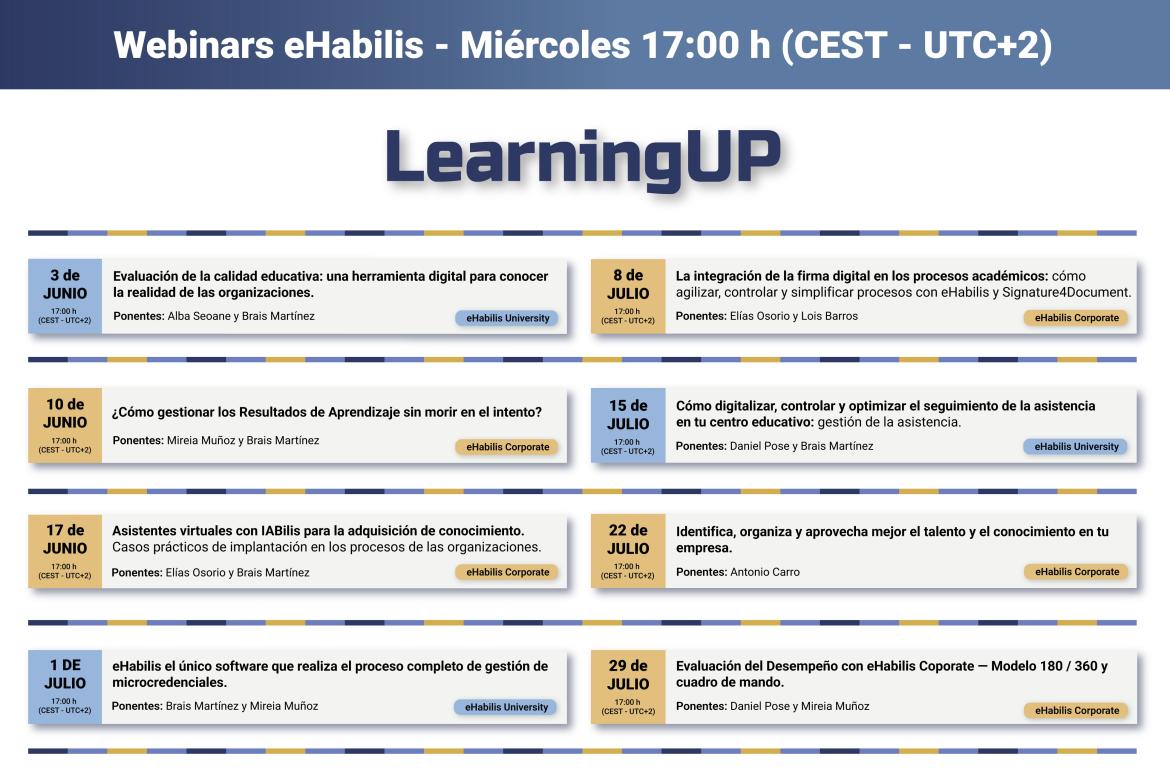 LearningUp: Evaluación de la calidad educativa